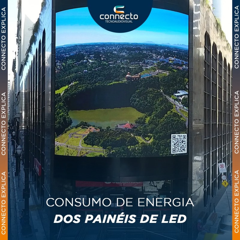 Consumo de Energia