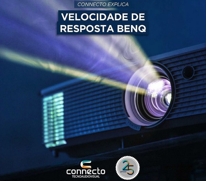 Velocidade de Resposta BenQ