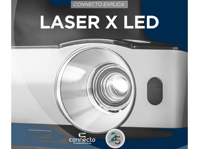 Você sabe a diferença entre projetores Laser e LED?