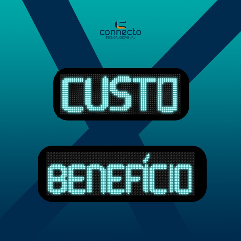 Custo x Beneficio